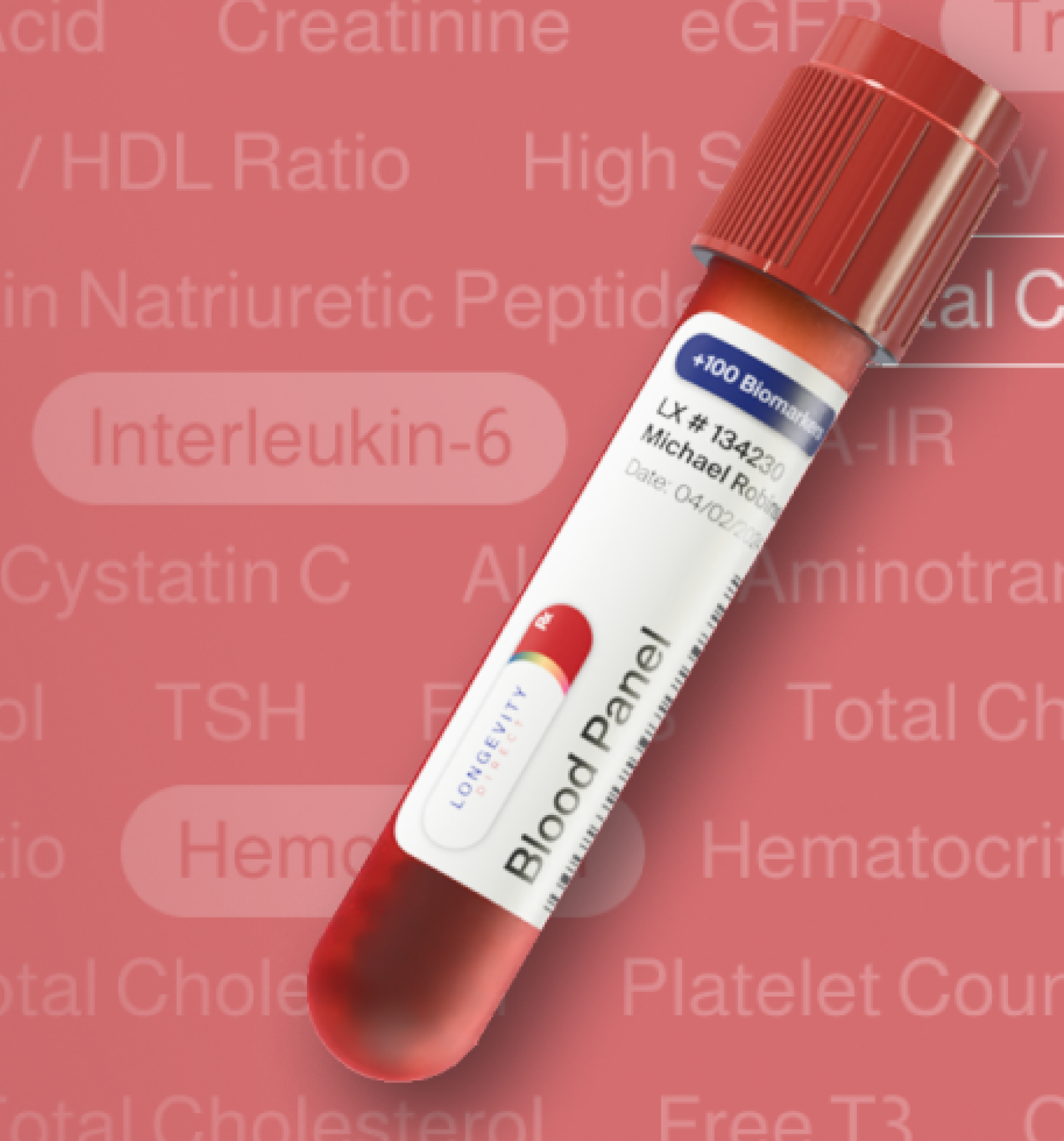 GLP-1 transformation